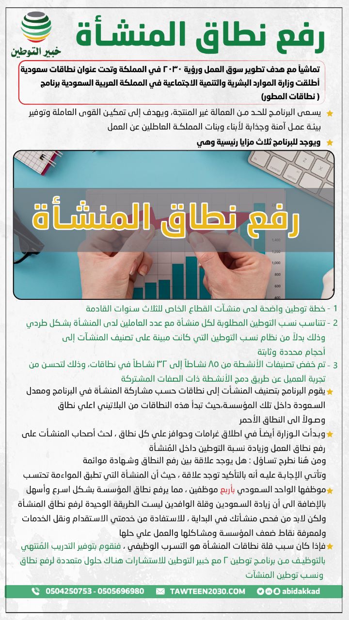 رفع نطاق المنشأة